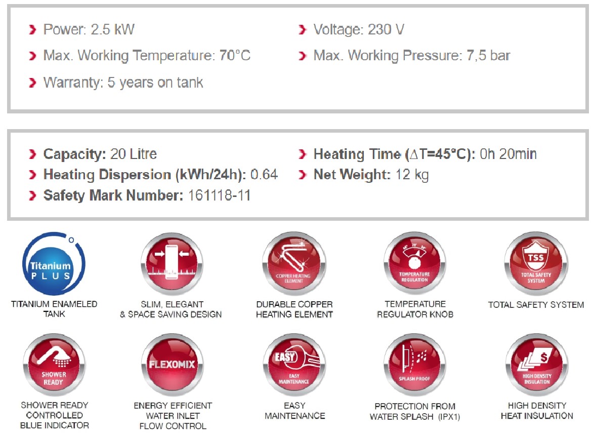 Andris Slim 20_benefits